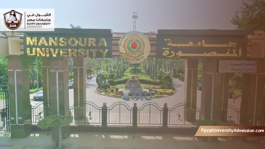 ترتيب جامعة المنصورة عالميًا